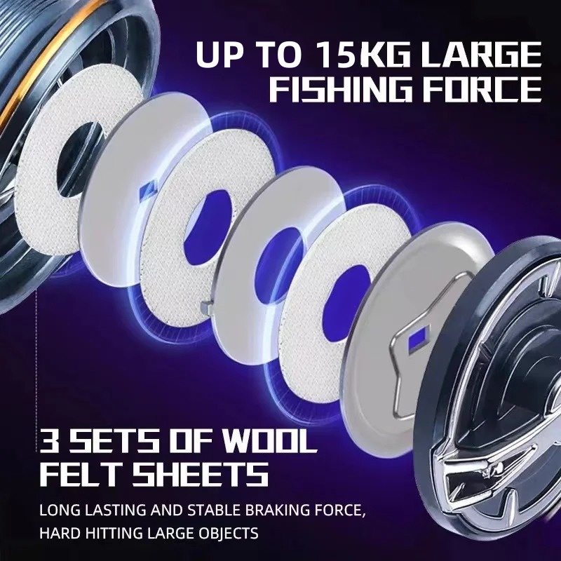 Nouvelle Moulinette de Pêche O - Fishing Boat Steering Wheel avis et prix